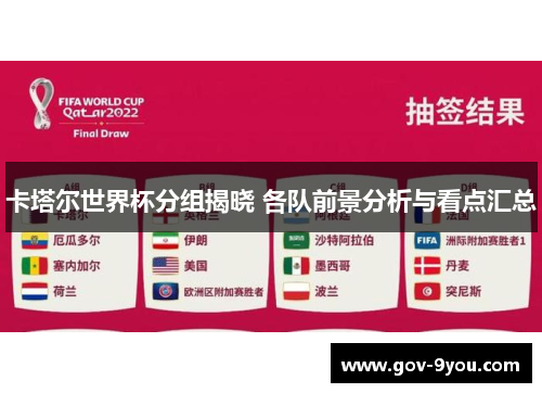 卡塔尔世界杯分组揭晓 各队前景分析与看点汇总