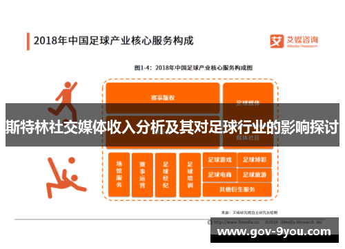 斯特林社交媒体收入分析及其对足球行业的影响探讨
