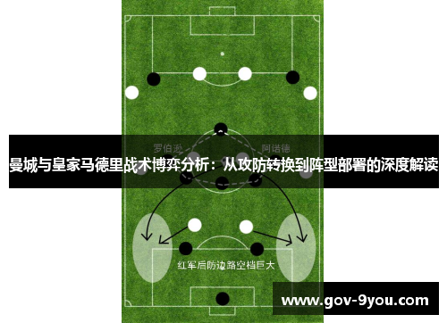 曼城与皇家马德里战术博弈分析：从攻防转换到阵型部署的深度解读