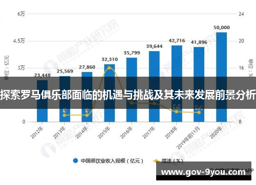 探索罗马俱乐部面临的机遇与挑战及其未来发展前景分析