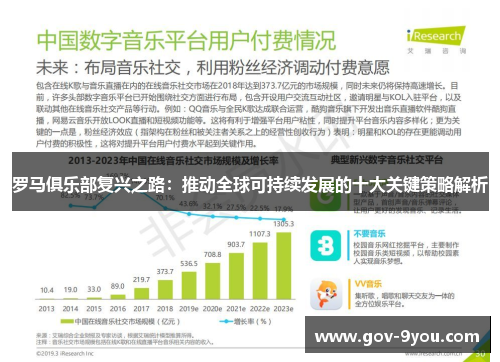 罗马俱乐部复兴之路：推动全球可持续发展的十大关键策略解析