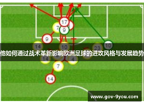 他如何通过战术革新影响欧洲足球的进攻风格与发展趋势