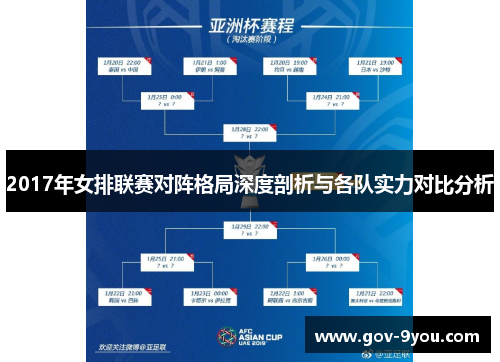 2017年女排联赛对阵格局深度剖析与各队实力对比分析