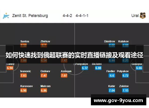 如何快速找到俄超联赛的实时直播链接及观看途径