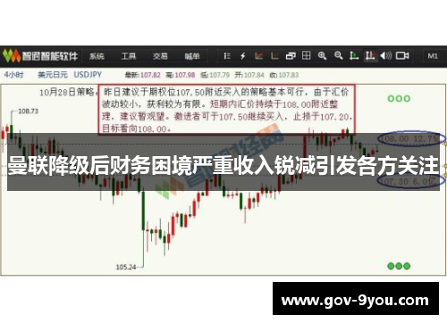 曼联降级后财务困境严重收入锐减引发各方关注