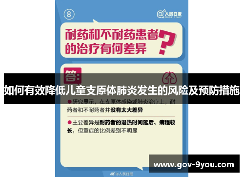 如何有效降低儿童支原体肺炎发生的风险及预防措施
